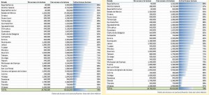 Apenas-4-de-cada-10-mexicanos-han-pisado-una-librería