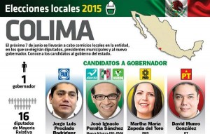 info-colima-recorte