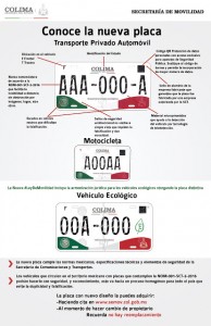 infografia-nuevas-placas (1)